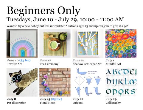 Various images of things to learn each week