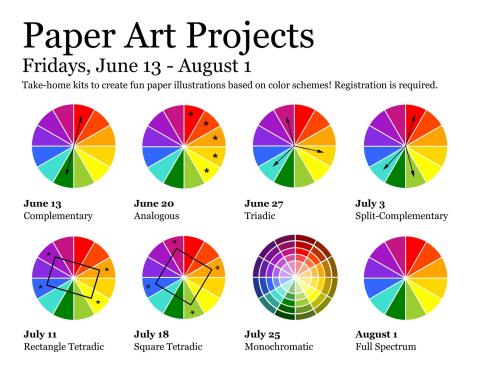 Rainbow color wheels shown with that week's color scheme pointed out with an asterisk or arrow