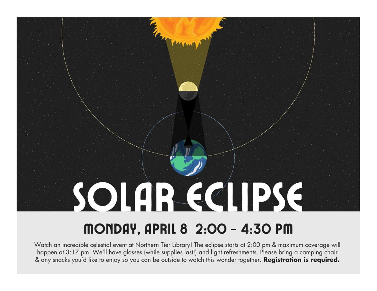 Black background with a diagram of the sun with moon in front and Earth showing an eclipse