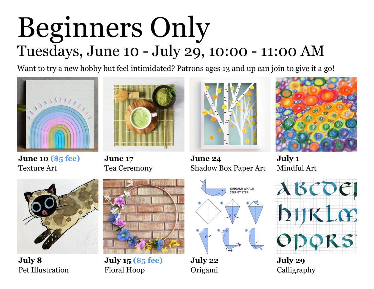 Various images of things to learn each week